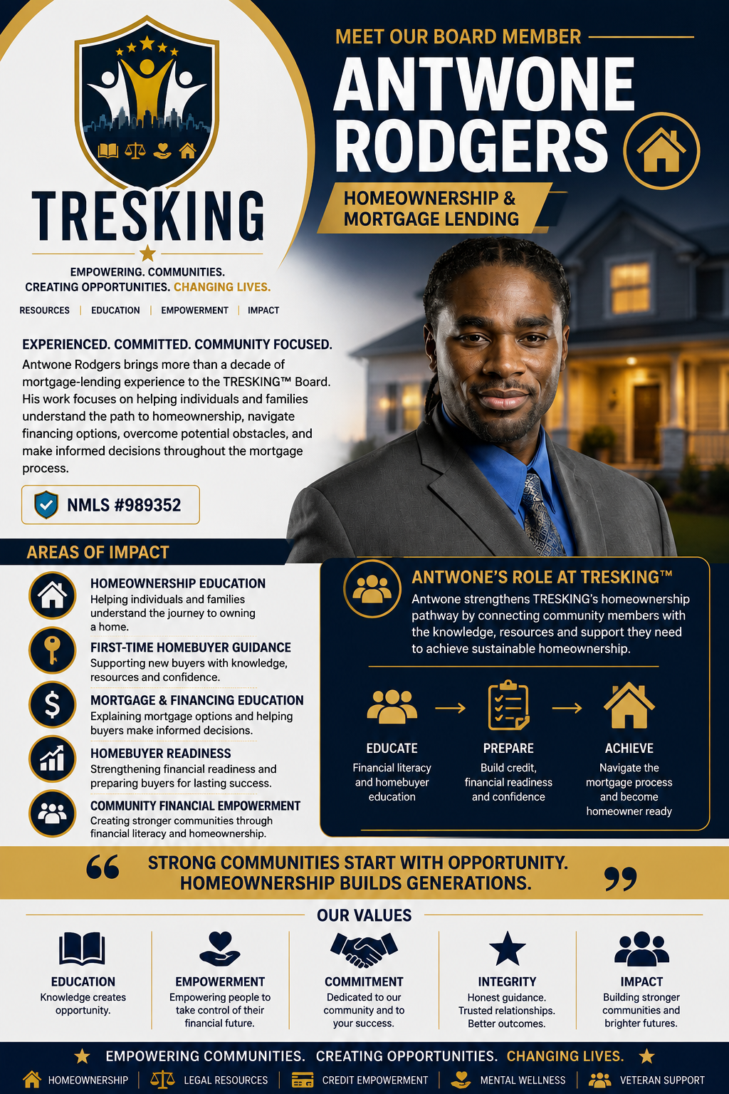 Antwone Rodgers TRESKING profile flyer