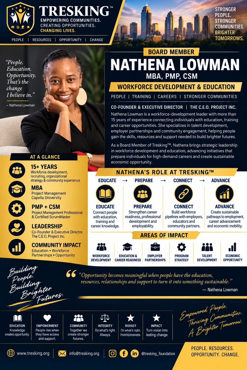 Nathena Lowman TRESKING profile flyer